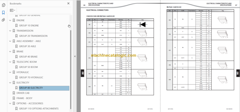 Manitou MLT 845 100D H LSU ST3B S1 Repair manual