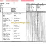 Manitou MLT 730TW PARTS MANUAL