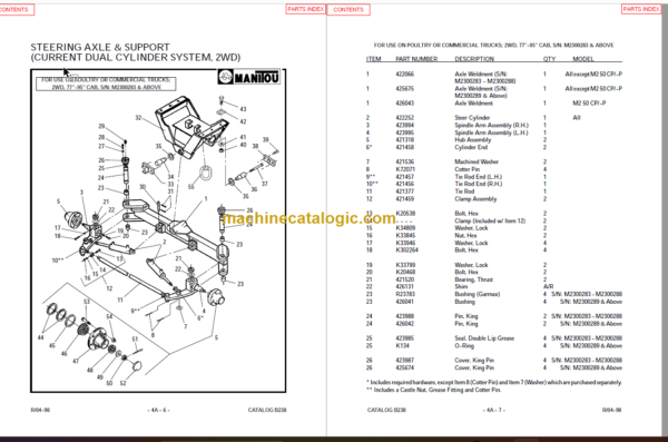 MANITOU M2-4 30 CP-PL-G PARTS MANUAL