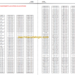 MHT 12330 245D ST5 S1 647824EN REPAIR MANUAL