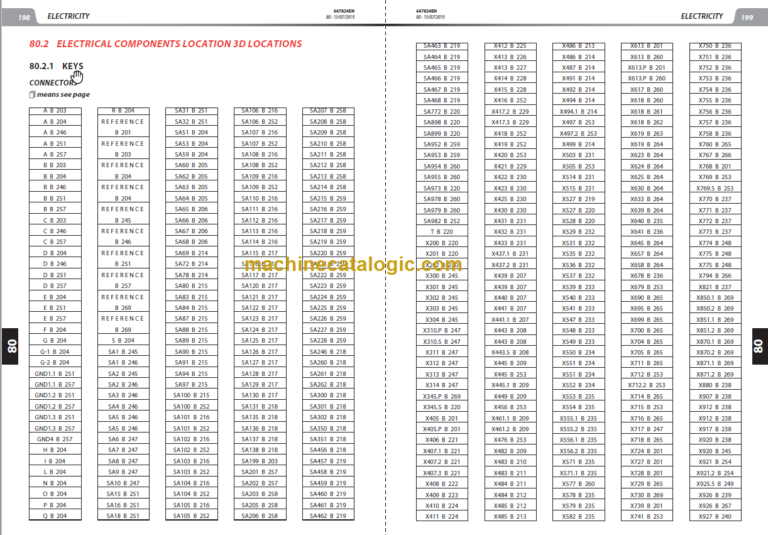 MHT 12330 245D ST5 S1 647824EN REPAIR MANUAL
