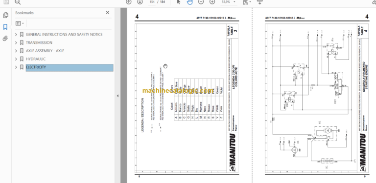 Manitou MHT 10210L M Series REPAIR MANUAL