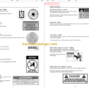 Manitou MLT 731 Turbo LSU Series B-E2 Operator’s Manual