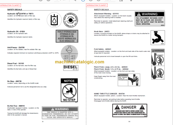 Manitou MLT 731 Turbo LSU Series B-E2 Operator's Manual