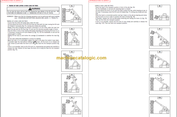 Manitou MLT 731 Turbo LSU Series B-E2 Operator's Manual