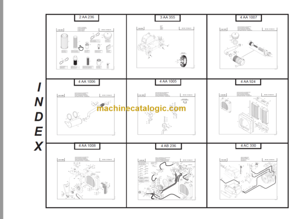 Manitou MLT 625 S1-E3 PARTS MANUAL