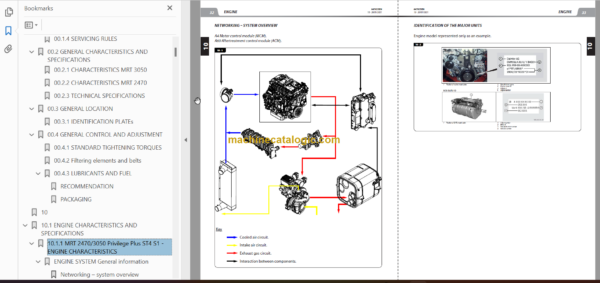 Manitou MRT 2470 PRIVILEGE PLUS ST4 S1 REPAIR MANUAL