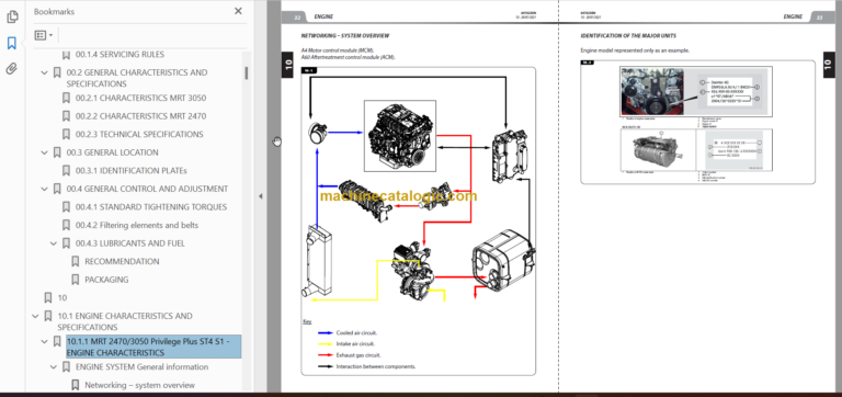 Manitou MRT 2470 PRIVILEGE PLUS ST4 S1 REPAIR MANUAL