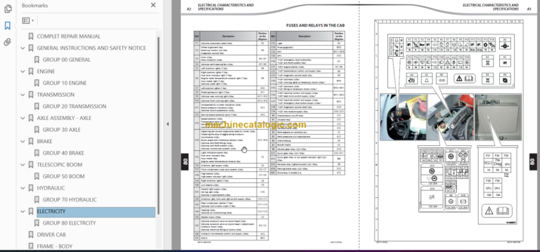 Manitou MLT 845 120D LSU ST3B S1 Repair manual