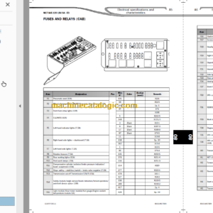 Manitou MLT845 MT1235 MT1435 Repair Manual 647227EN