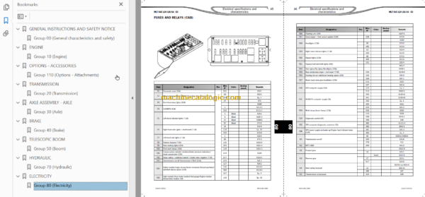 Manitou MLT845 MT1235 MT1435 Repair Manual 647227EN