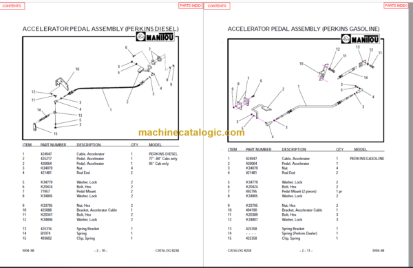 MANITOU M230 M430 M240 M440 M250 PARTS MANUAL