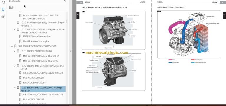 Manitou MRT 2470 PRIVILEGE PLUS ST4 S1 REPAIR MANUAL