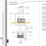 Manitou MLT 845 120D LSU ST3B S1 Repair manual