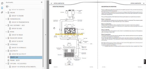 Manitou MLT 845 120D LSU ST3B S1 Repair manual