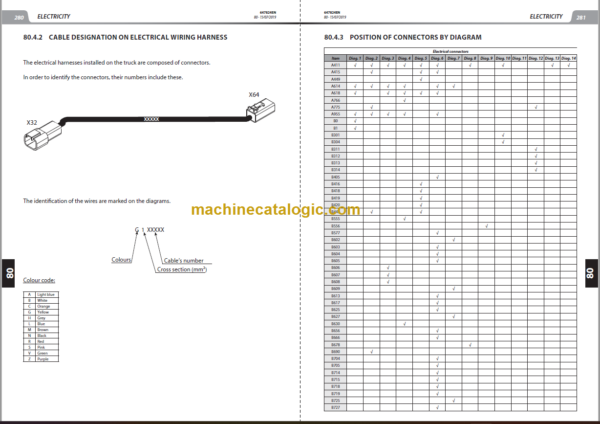 MHT 12330 245D ST5 S1 REPAIR MANUAL