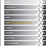 MANITOU ME 450 80V S3 REPAIR MANUAL