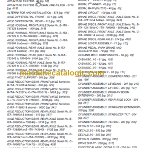 Manitou MRT 2150 M SERIES E2 PARTS MANUAL