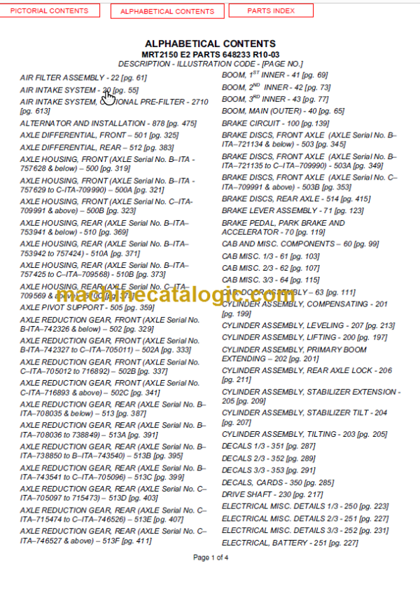 Manitou MRT 2150 M SERIES E2 PARTS MANUAL