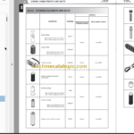 Manitou MRT 3050 PRIVILEGE PLUS ST4 S1 REPAIR MANUAL
