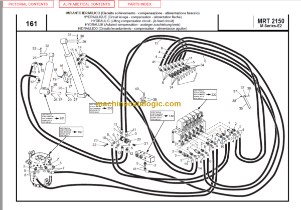 Manitou MRT 2150 M SERIES E2 PARTS MANUAL