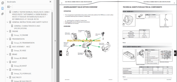 MANITOU MSI25-30-35 T 4ST3A Repair manual