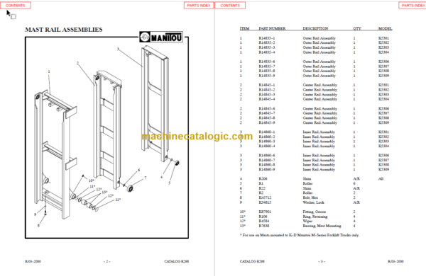 MANITOU 5300 Series Parts Manual