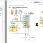MANITOU ME 450 80V S3 REPAIR MANUAL