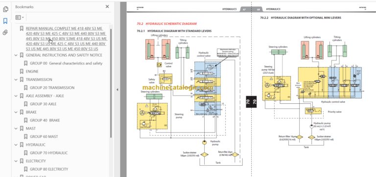 MANITOU ME 450 80V S3 REPAIR MANUAL
