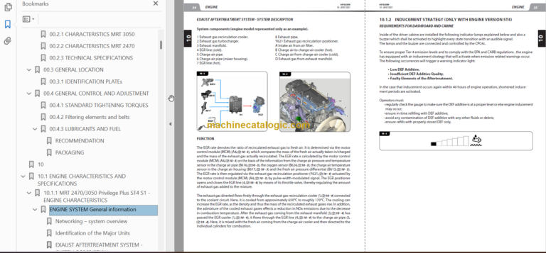 Manitou MRT 3050 PRIVILEGE PLUS ST4 S1 REPAIR MANUAL