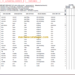 Manitou MRT 2150 M SERIES E2 PARTS MANUAL
