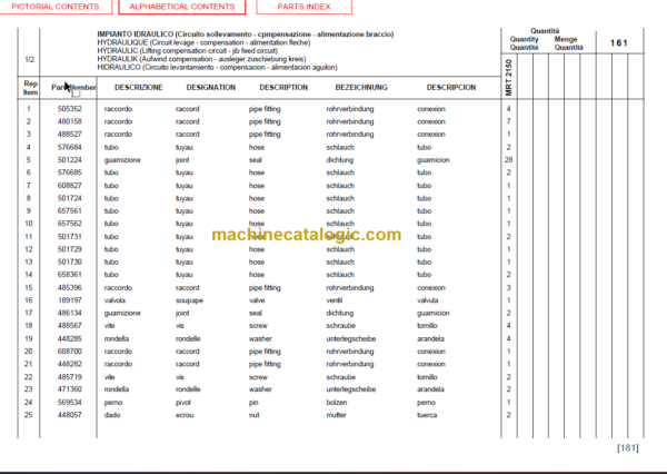 Manitou MRT 2150 M SERIES E2 PARTS MANUAL