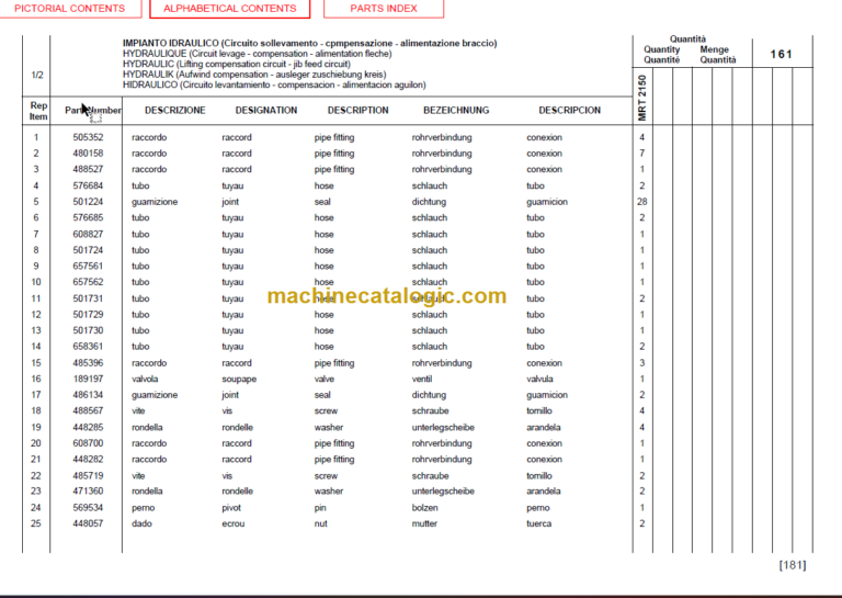 Manitou MRT 2150 M SERIES E2 PARTS MANUAL