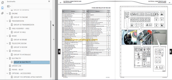 Manitou MLT 845 ST3B S1 Repair manual