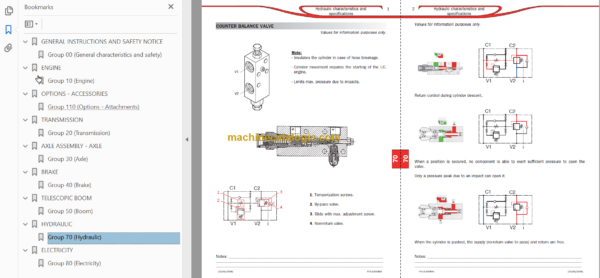 Manitou MLT634 120 LSU Repair Manual M153EN