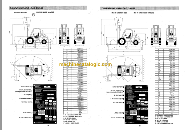 MANITOU MSI 20 25 30 35 20-425-4 D Repair Manual