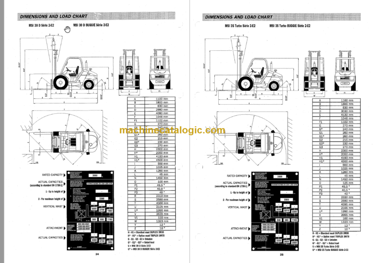 MANITOU MSI 20 25 30 35 20-425-4 D Repair Manual