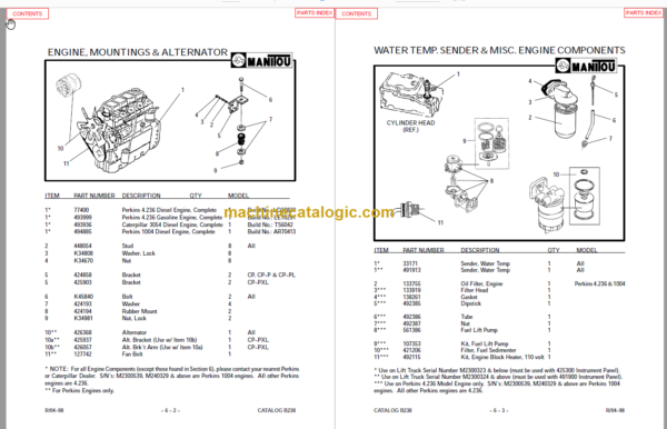 MANITOU M2 30 CP-PXL-G PARTS MANUAL