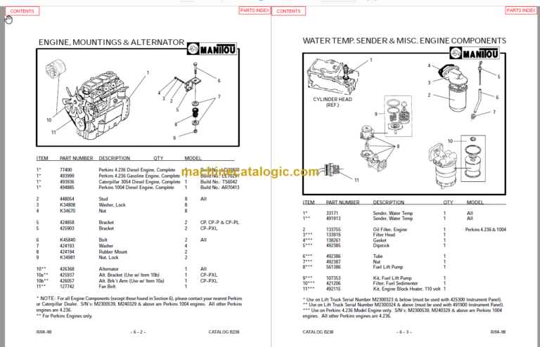 MANITOU M2 30 CP-PXL-G PARTS MANUAL