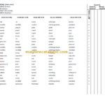 Manitou MHT 10160 M SERIES-E2 PARTS MANUAL