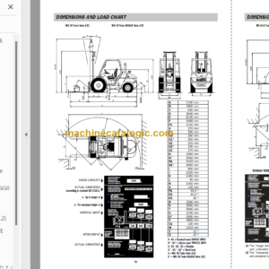 MANITOU MSI 20-25-30-35 MH 20_25-4 Repair Manual