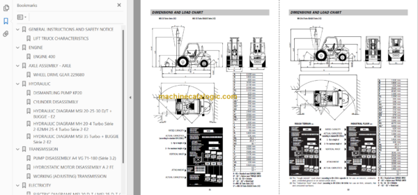 MANITOU MSI 20-25-30-35 MH 20_25-4 Repair Manual