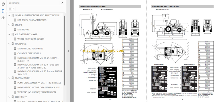MANITOU MSI 20-25-30-35 MH 20_25-4 Repair Manual