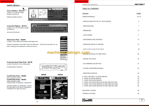 Manitou MVT 665 T Series E2 SERVICE MANUAL