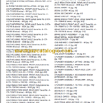 Manitou MRT 1432 M SERIES E2 PARTS MANUAL