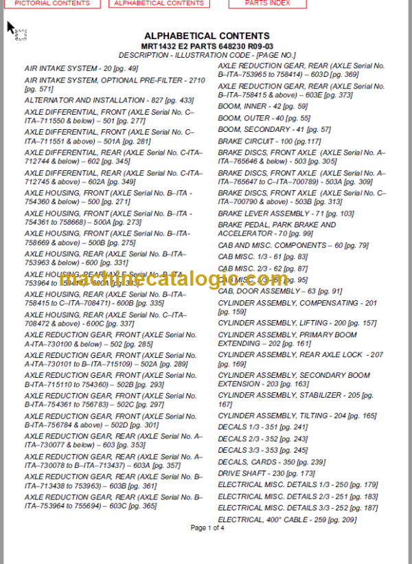 Manitou MRT 1432 M SERIES E2 PARTS MANUAL