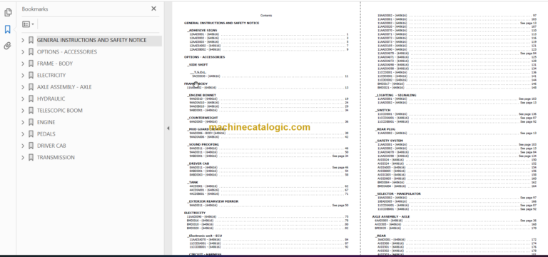 Manitou MLT 845 120 S5 E3 PARTS CATALOGUE