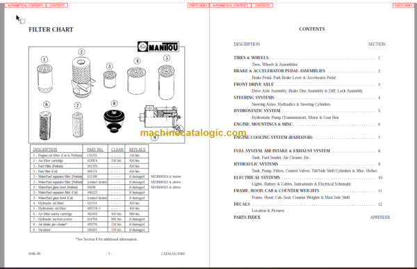 MANITOU M230-B365D PARTS MANUAL1