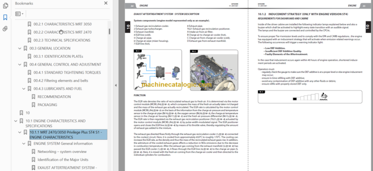 Manitou MRT-X 2470 PRIVILEGE PLUS S1 REPAIR MANUAL