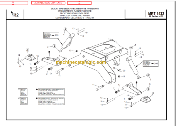 Manitou MRT 1432 M SERIES E2 PARTS MANUAL